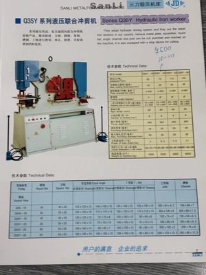 SANLI Hydraulic Ironworker, in good used condition, visible under power