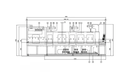 Industrial roller washing machine