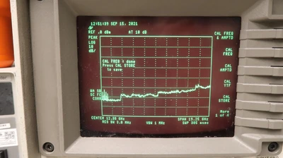 Used ROHDE & SCHWARZ _UNKNOWN_ Signal Generators Texas US | OCO Industrial #1717697