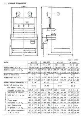 AIDA NC2-160(2) Presses-Gap Frame | Asset Exchange Corporation (3)