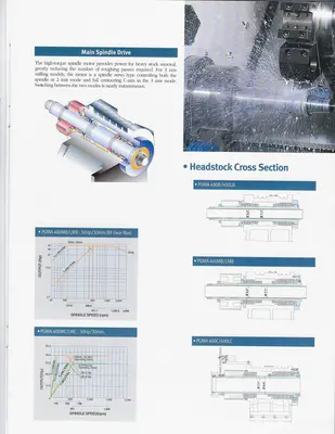 2012 DOOSAN PUMA 400LC CNC Turning Centers | Murphy Machinery (13)