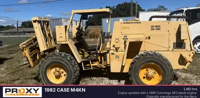 Used 1982 CASE M4KN Internal Combustion Forklifts: Pneumatic Tire North Carolina US | Proxy Equipment #1385282