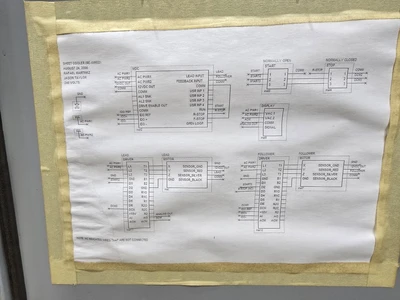 8.5" Wide Wayne Lab Sheet Roll Stack
