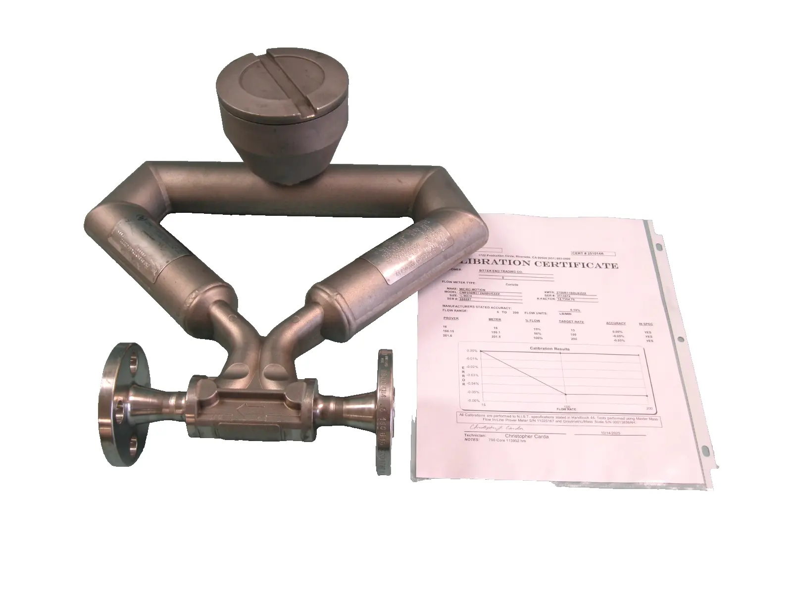 USED Micro Motion CMF050