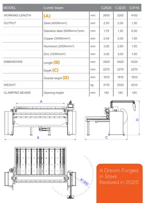 2025 Savika C3220 Folding Machines | THREE RIVERS MACHINERY (25)