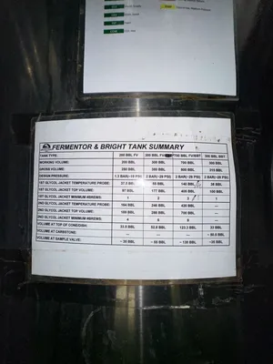 2,100 Gallon Stain;ess Steel Tank