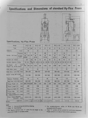 USED 1973 AIDA PRESSES AIDA PC-15(2) PRESS
