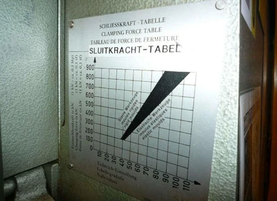 USED NETSTAL N235-90MP INJECTION MOULDING