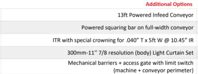 2022 DAVI MCA 2020 ROLLS,PLATE BEND'G,INIT.& DBL.PINCH TYPE(Incl.Sheet Mtl.) | Machinery Resources International (5)