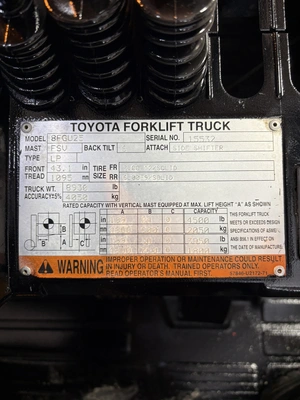 USED 2008 TOYOTA 8FGU25