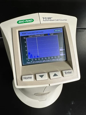 USED Bio-Rad TC20
