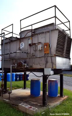 USED BAC 2412C