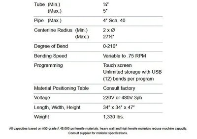 ERCOLINA TB130 Top Bender with 5" Tube Capacity - 480V Pipe, Tube & Profile Benders Non Mandrel | CML USA Inc. (4)