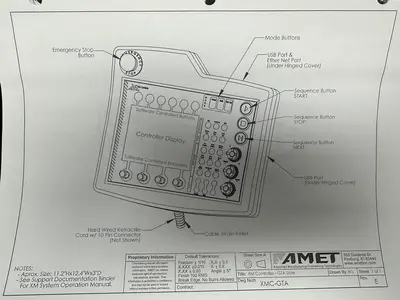 USED AMET CWLS25-5400Z
