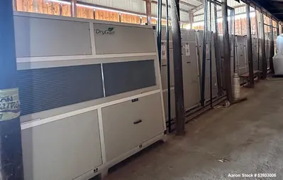 Refurbished Model DG-12 Industrial Dehumidifier, Manufactured by DryGair for Climate Control.