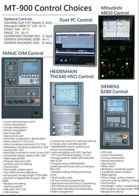 YDPM MT-900 Turn Mill Center | B.W. GUILD EQUIPMENT INC. (11)