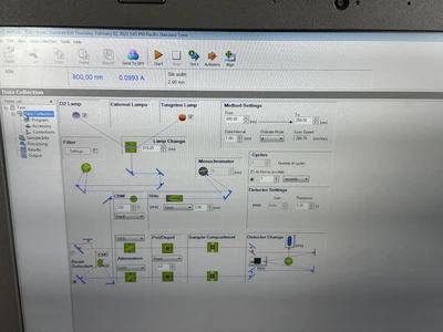 USED PerkinElmer Lambda 650