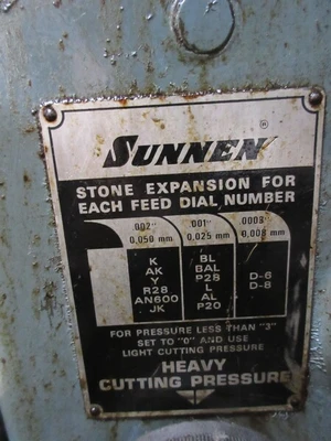 USED SUNNEN MBB-1800