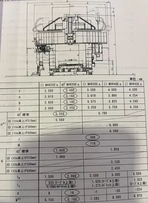 Used 2017 MITSUBISHI MVR30EX Gantry Machining Centers (incld. Bridge & Double Column) Georgia US | Shub Machinery #550459
