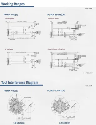 2012 DOOSAN PUMA 400LC CNC Turning Centers | Murphy Machinery (16)