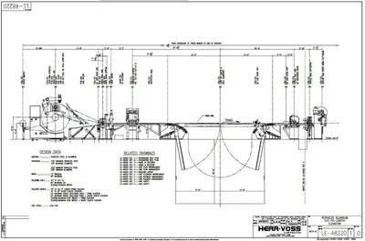 Used 1997 HERRVOSS _UNKNOWN_ Cut To Length Lines Ohio US | HGR 24 #1415124