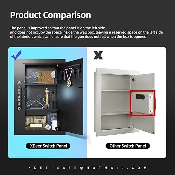Used _UNKNOWN_ _UNKNOWN_ Safes Michigan US | Miedema Asset Management Group #1476071