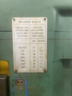 Used 1983 BRUDERER BSTA60II High Speed Production Presses New Jersey US | National Machinery Exchange #1498897
