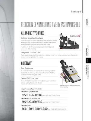 HYUNDAI WIA CNC MACHINE TOOLS HD2200Y Multi-Axis CNC Lathes | Hillary Machinery (19)