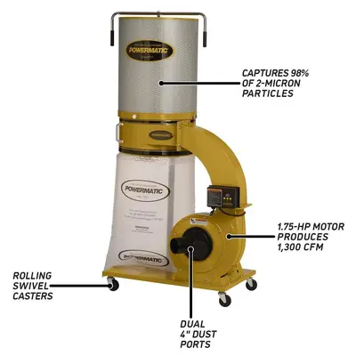 New | in-Stock 2026 POWERMATIC PM1300TX-CK Dust Collectors Wisconsin US | John G Weber Co Inc #1311748