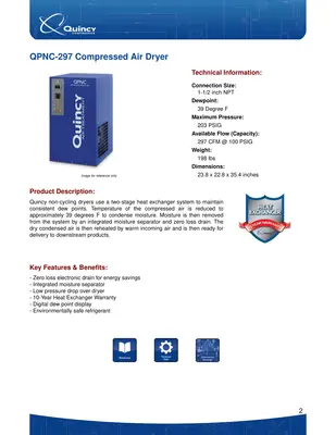 2026 QUINCY QPNC-297 Air Compressor Dryers | Machine Tool Emporium (2)