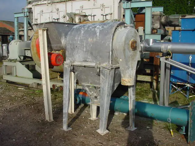 Gouoni S/S Rotary Sieve