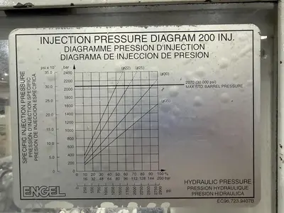 Used ENGEL ES200 Injection Molding Parts Michigan US | Ideal Machinery #1228840