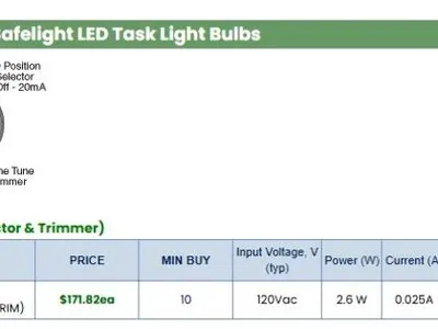 Used LEDTRONICS _UNKNOWN_ Misc Electrical & Power Parts Indiana US | Arrow Industrial #719980