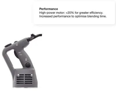 NEW ROBOT COUPE MP450XLFW