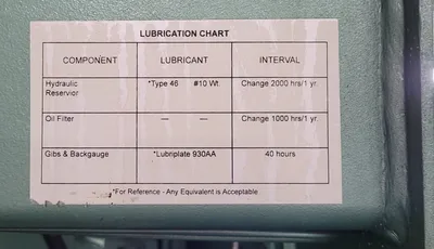 2010 BETENBENDER 6-70T Fabricating/Presses, Press-Brake | Machinery Central (24)