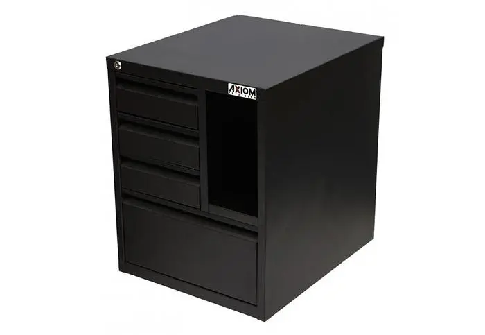 Axiom i2R Tool Box