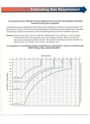 Used COLUMBUS INDUSTRIES _UNKNOWN_ Trimming Presses California US | Sterling Machinery Exchange #1467036