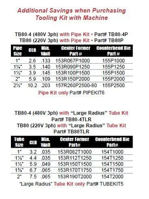 ERCOLINA TB80 Top Bender, 2-1/2" Sch. 40 Pipe 220V Pipe, Tube & Profile Benders Non Mandrel | CML USA Inc. (3)