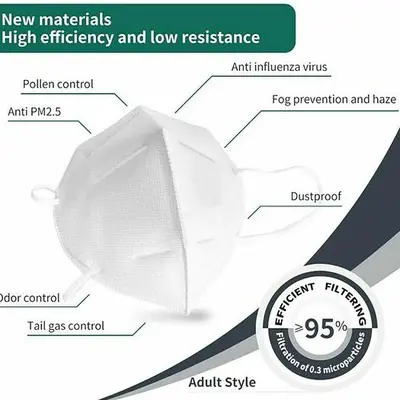 Face Masks - KN95 10 - 20 - 50 -100-1000-10000 - 24000 PACKS