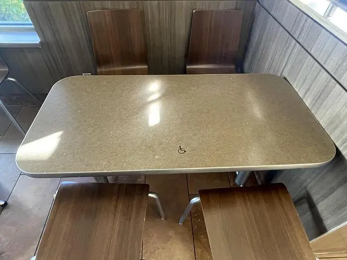 Handicap Table