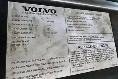 Used 2012 VOLVO A30F Dump trucks Georgia US | Proxy Equipment #1377692