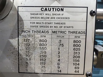 USED STANDARD 1660