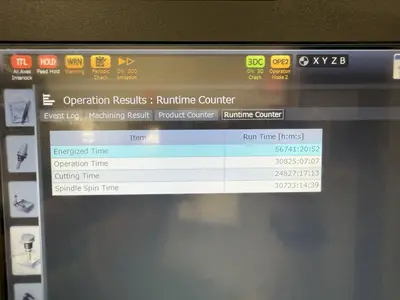 USED 2018 MAKINO A61NX