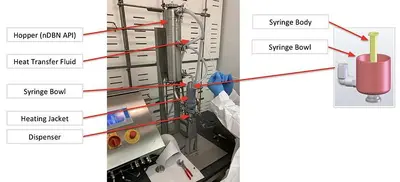 USED 2020 VISCOTEC SYRINGE FILLING SYSTEM