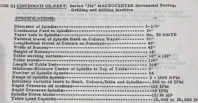 USED CINCINNATI GILBERT *