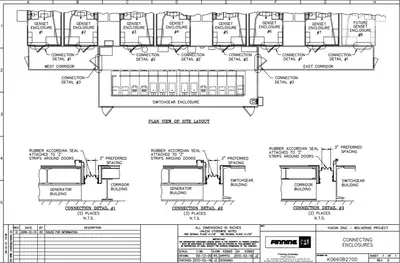 Genset E-House Building Double Wide
