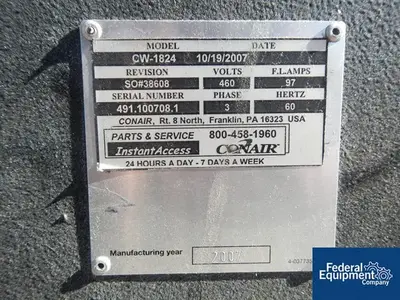 USED Conair Group 25 HP CONAIR GRANULATOR, 18" X 24