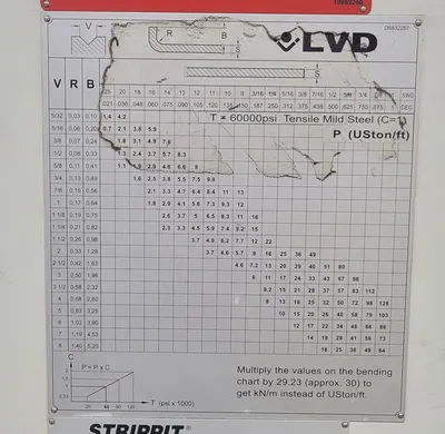 2019 LVD STRIPPIT DYNA-PRESS 24/12 BRAKES, PRESS, N/C & CNC | Machinery Resources International (11)