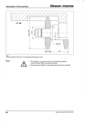 PFAUTER PE725G Gear Grinders | Machine Tool Builders, Inc. (8)