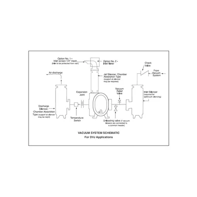 USED ROOTS DRESSER, INC. 616